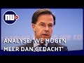 Analyse persconferentie Rutte: 'Deze zomer meer vrijheid dan gedacht' | NU.nl