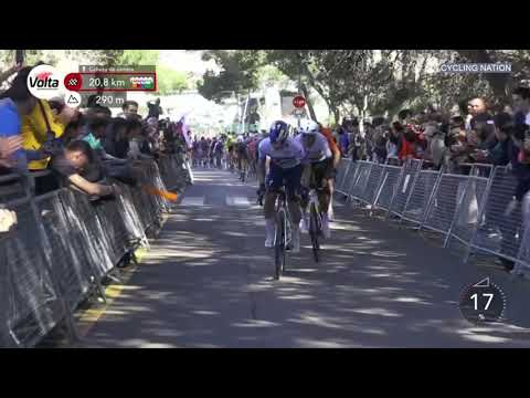 PRIMOZ ROGLIC ATTACK AT VOLTA CICLISTA A CATALUNYA WHICH GIVES HIM GC WIN #epic #cycling #winner
