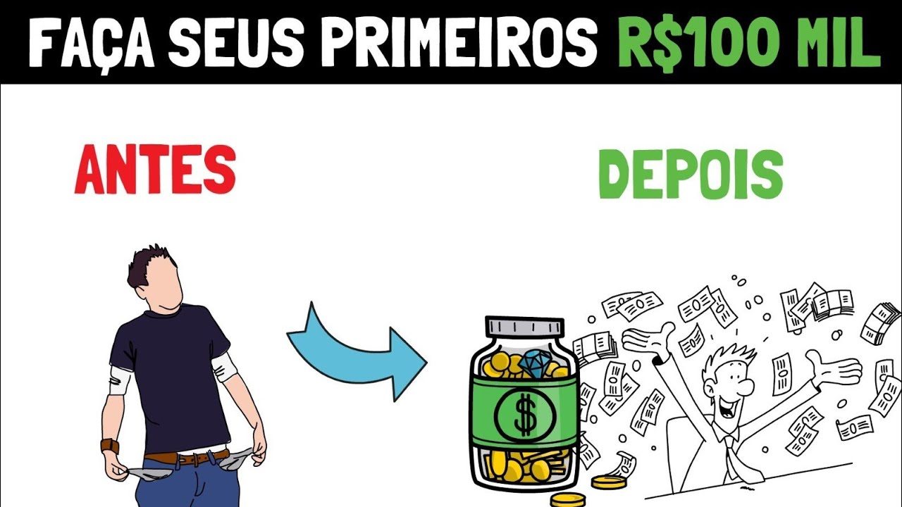 Por que é TÃO DIFÍCIL JUNTAR os Primeiros 100 MIL REAIS?