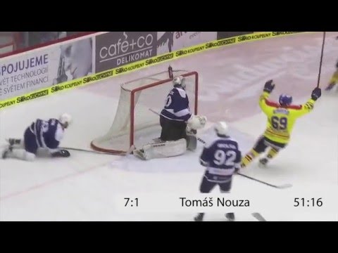 30. 12. 2015 ČEZ Motor České Budějovice - HC Most 8:2