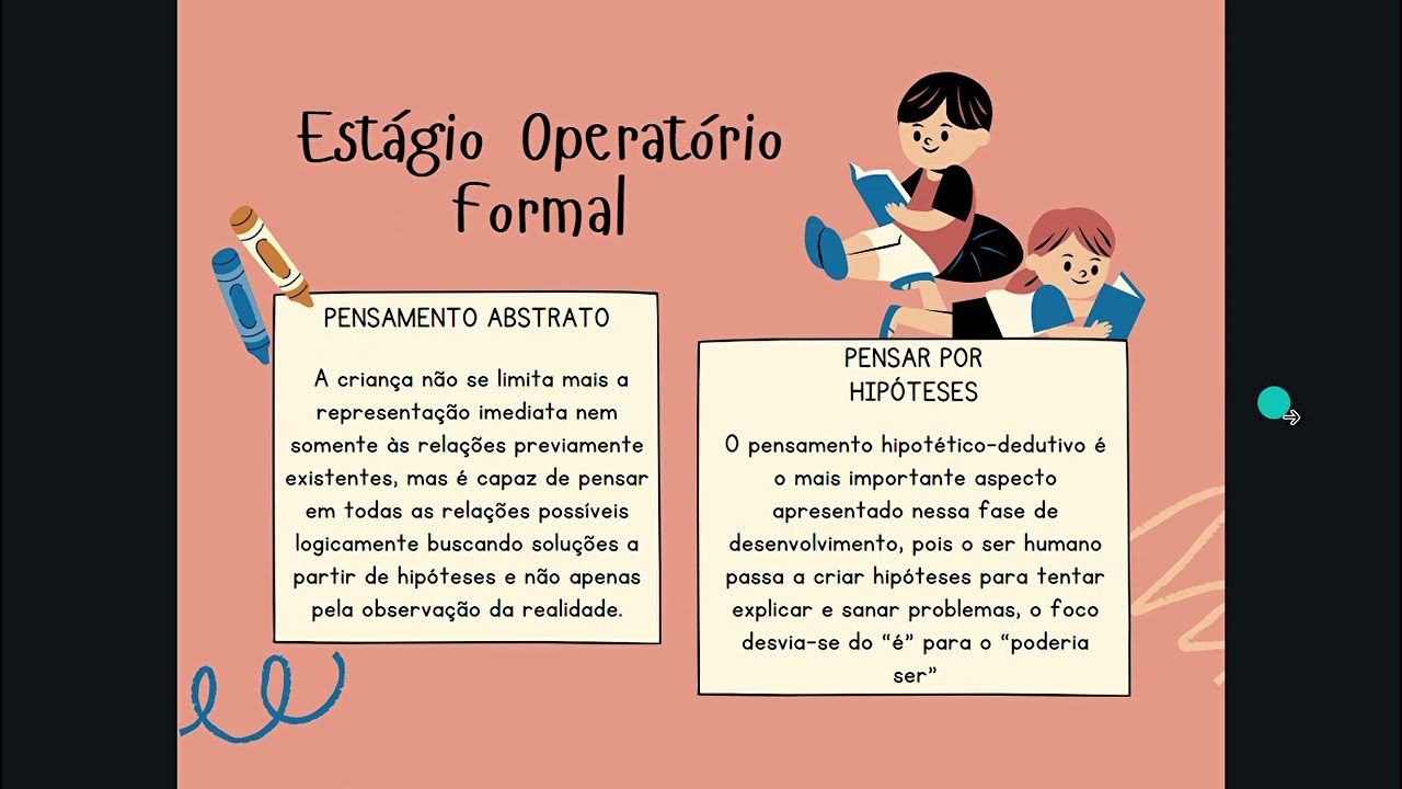 Teatro na infância e Juventude Módulo 1