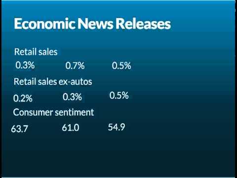 Daily Market Report August 12