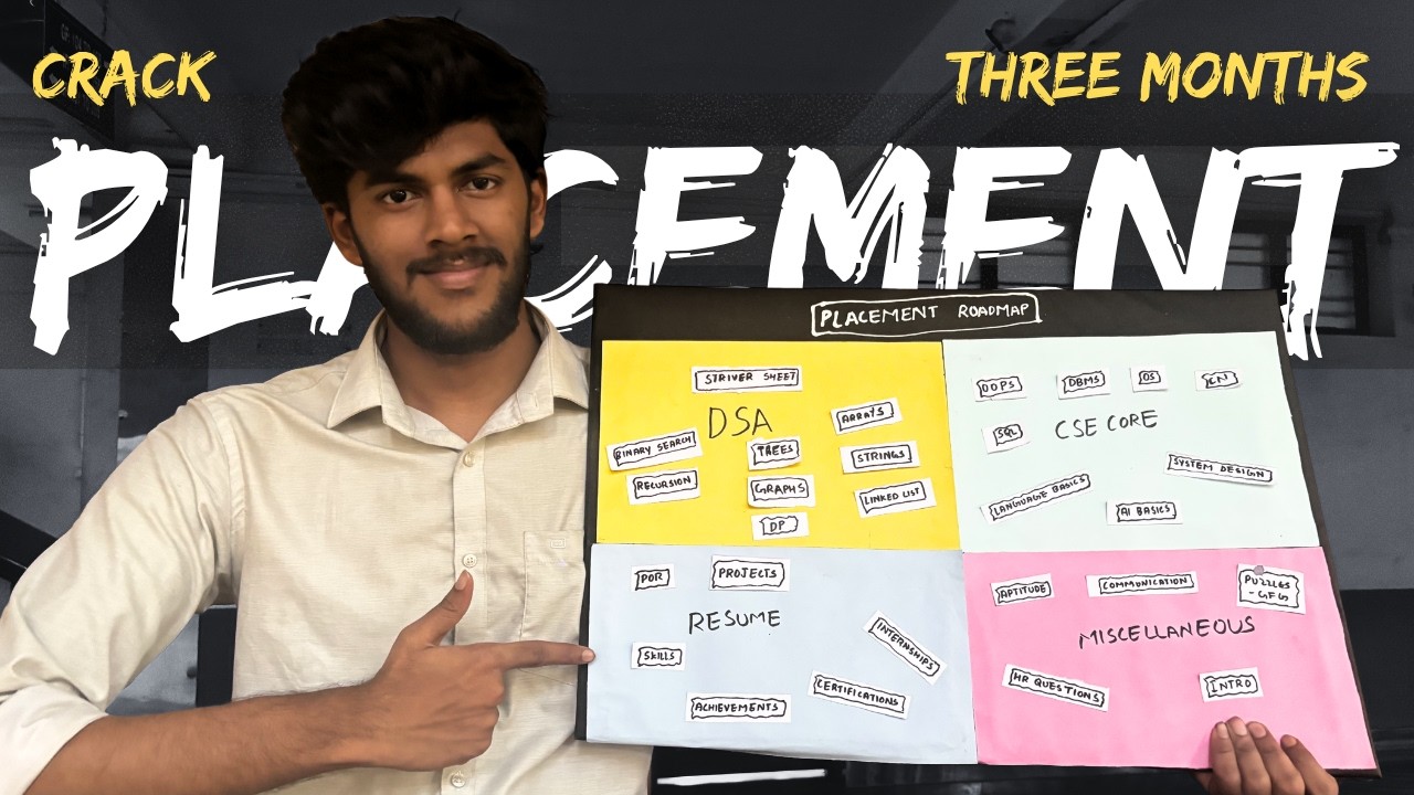 How I Cracked Coding Placement in 3 Months 💯 (Non-CSE Background) || Roadmap & Resources