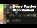 Ranking Every Passive Mob In Minecraft