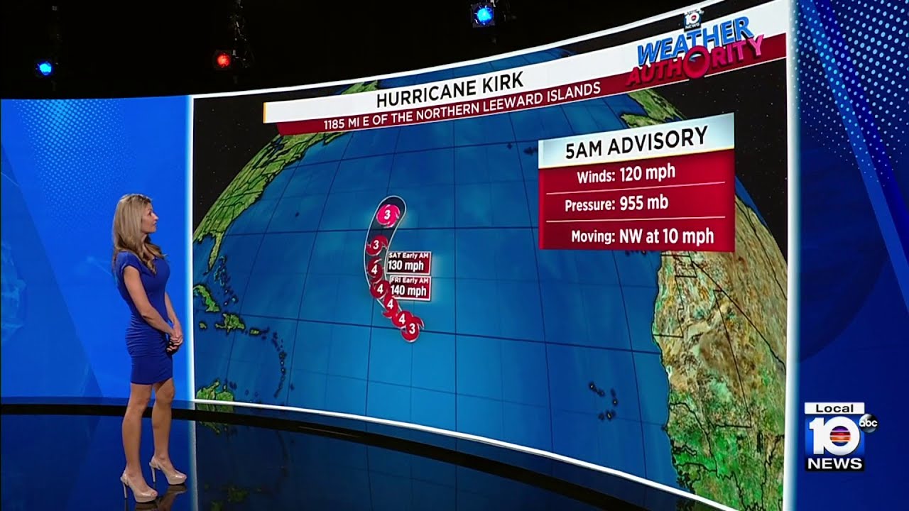 Hurricane Kirk: 6 a.m. Thursday forecast
