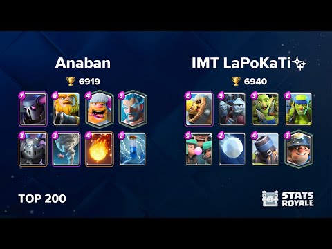 Anaban vs IMT LaPoKaTi✨ [TOP 200]