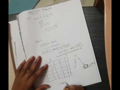 9. Unbounded knapsack