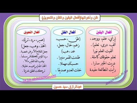 ظن وأخواتها أفعال اليقين وأفعال الظن وأفعال التحويل أو اليقين والجحان