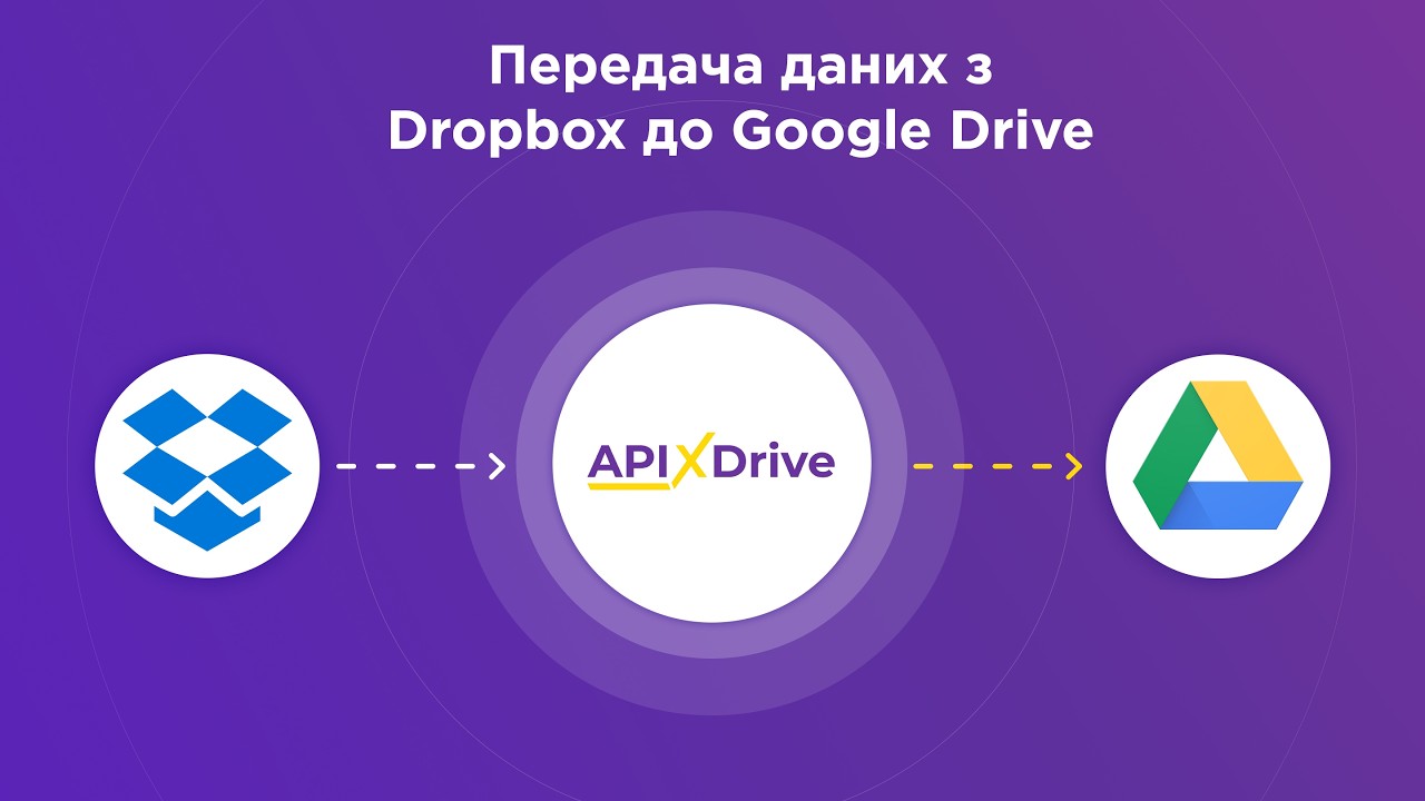 ApiX-Drive: Як підключити Dropbox до Google Drive (Інструкція для новачків) ApiX-Drive: Як підключити Dropbox до Google Drive (Інструкція для новачків)