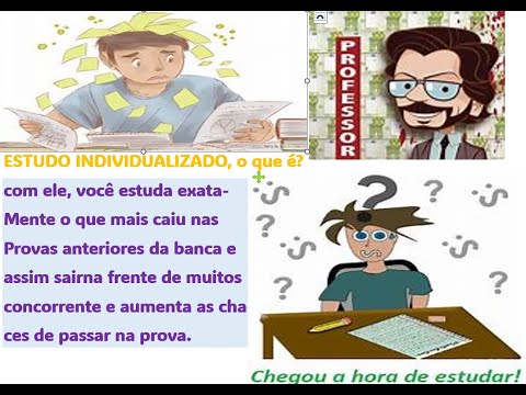 ESTUDO DIRIGIDO, O QUE É? explicação desse método que eu faço pra te ajudar a estudar da forma certa