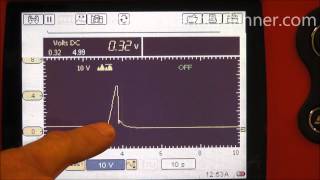 Hesitation and idle problems from a bad TPS (OBD1 Eclipse)