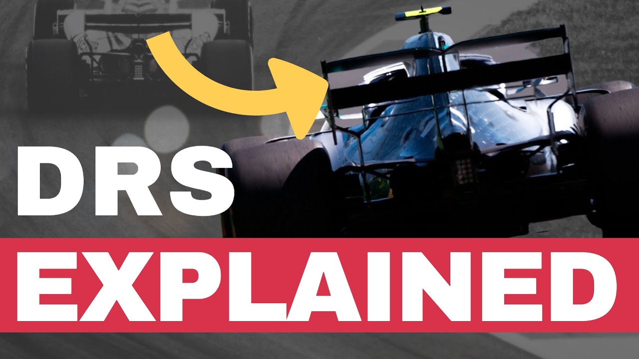 How the DRS (Drag Reduction System) works in Formula 1