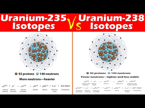 Differences between Uranium-235 and Uranium-238 Isotopes.