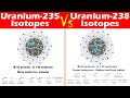 Differences between Uranium-235 and Uranium-238 Isotopes.