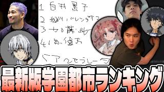【世界一無駄な時間】細川バレンタインvsアクセラレーターを考察【2026/09/06】