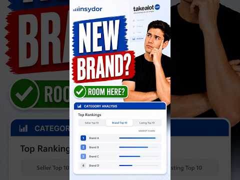 Is There Room for Your Brand?