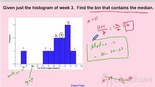 AP Statistics – 1.7A Summary Statistics for One Quantitative Variable