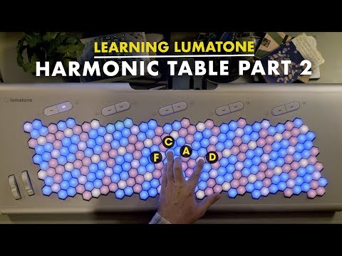 Learning Lumatone: Episode 16 - "Harmonic Table Part 2"