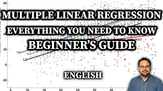 How to Perform Multiple Linear Regression Analysis in SPSS: Data File+PPT