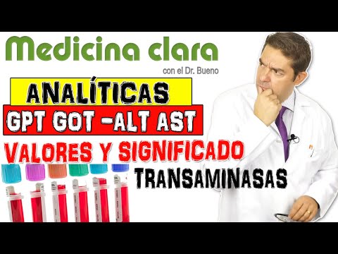 GPT GOT - ALT AST: TRANSAMINASAS ¿Qué le pasa al HIGADO  con TRANSAMINASAS ALTAS? | Medicina Clara