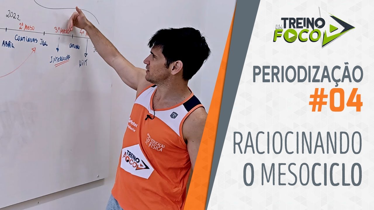 Raciocinando um Mesociclo de Treinamento - Periodização de Treino #04