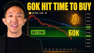 Stop Calling the Bottom. Start Buying Bitcoin Now.