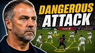 How Barcelona Dominated Elche in La Liga opening | Elche 0 : 5 Barcelona
