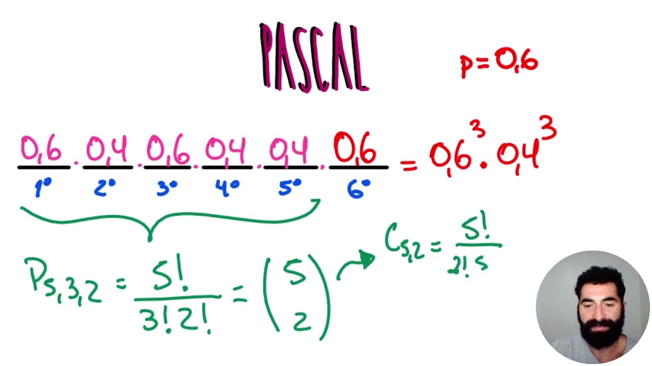 Distribuição Pascal - Variáveis Aleatórias Discretas | Responde Aí
