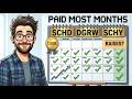 3-ETF Stack That Turns $100K Into a Rising Monthly Paycheck