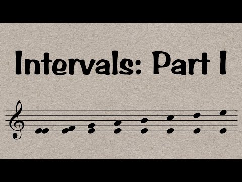 Intervals: Part I - Half of Everything You Need To Know In 7 Minutes
