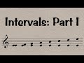 Intervals: Part I - Half of Everything You Need To Know In 7 Minutes