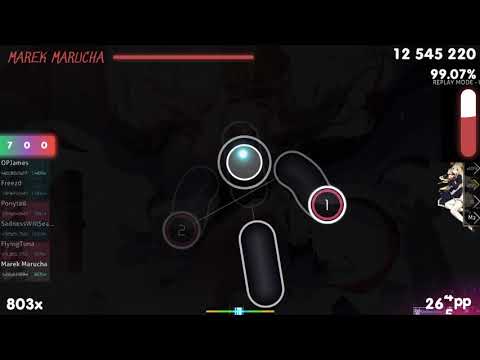 Marek Marucha | Endorfin. - Luminous Rage -Remix- [Obscuring Tranquility] +HD 98.76% {#1 FC}