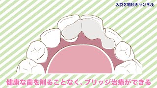 医療法人社団　スガタ歯科医院