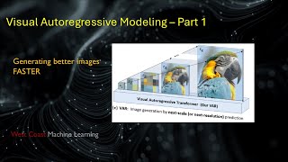 Visual Autoregressive Modeling - Part 1