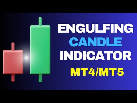 Video Engulfing Candle Hunter MT5