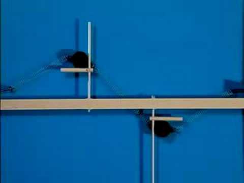 Normal Modes - Modes and oscillations (2/4)