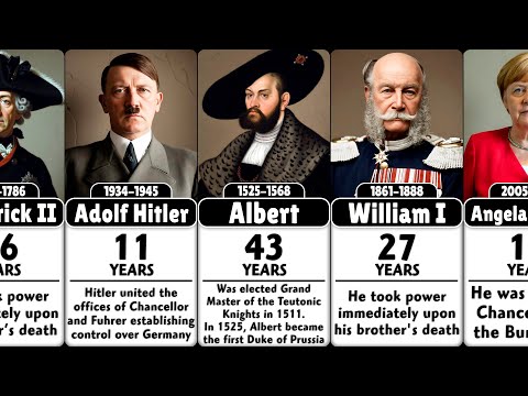 Timeline of The Rulers of Prussia and Germany! Who Ruled Longer and How They Got Power