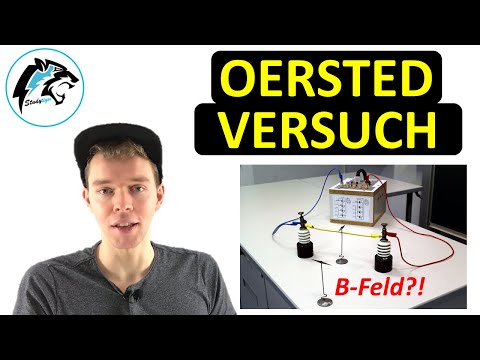 OERSTED experiment | Physics tutorial