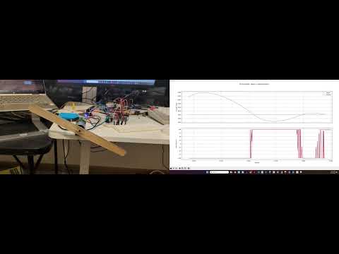 PID Controller Demo