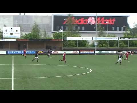 Samenvatting WSV A1 - Houten A1