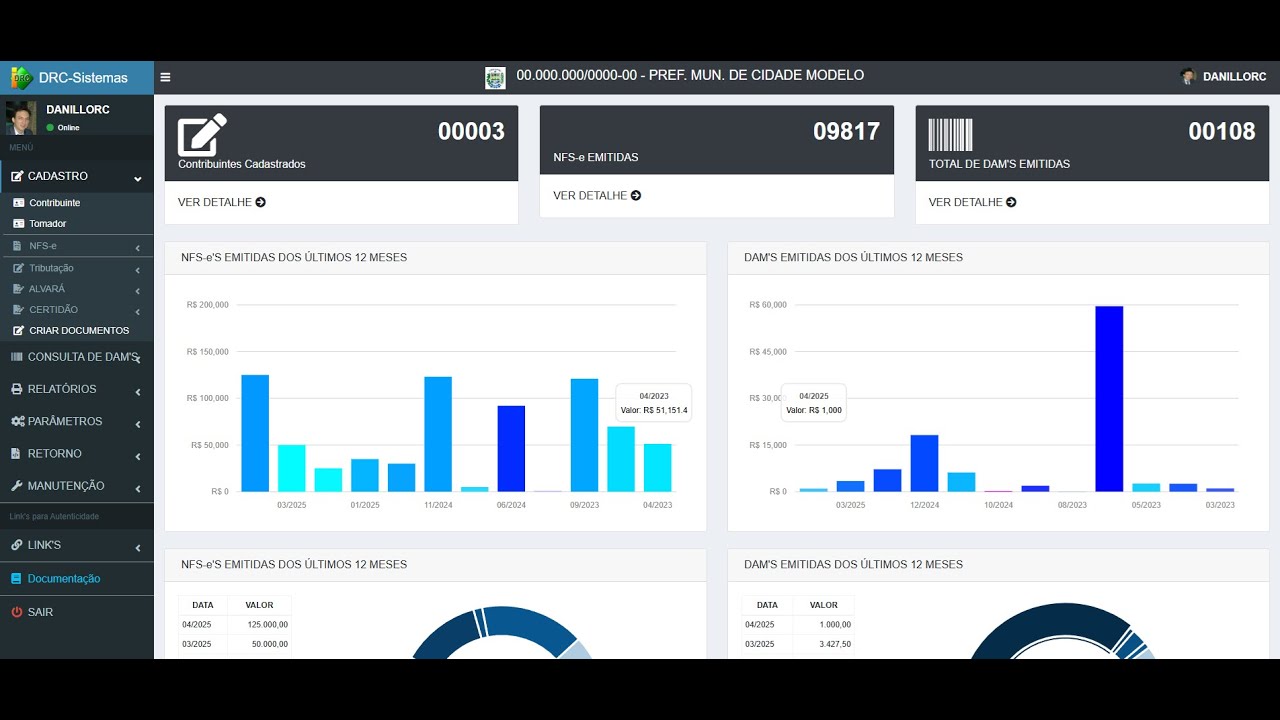 EMISSÃO DE NFS-E PARA SIMPLES NACIONAL (SISTEMA EMISSOR/CONTRIBUINTE)