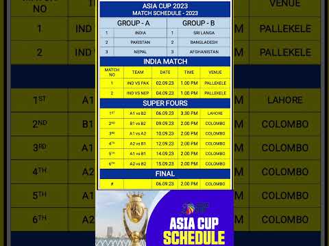 asia cup full schedule 2023 | asia cup match date and time | asia cup 2023