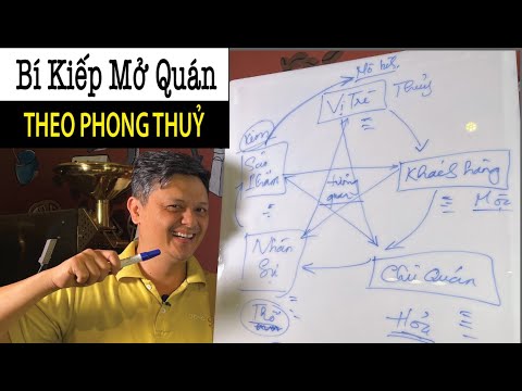 Bí Kíp Mở Quán Cà Phê Theo Phong Thuỷ ... chưa từng được tiết lộ