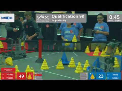 2018 VRC-MS Oppo Q98 - 75548C 72834A vs 2979E 5233M - 61 to 34