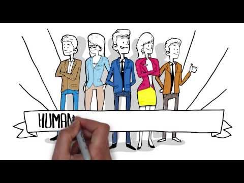 Transformation of Personnel Management to Human Resource Management (HRM)