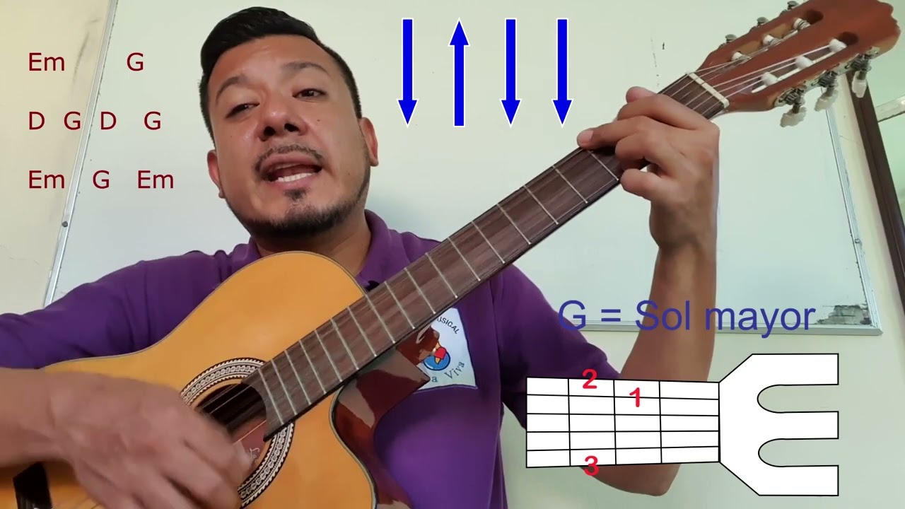 condor pasa tutorial guitarras