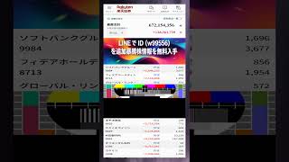 #NISA,#新NISA,#つみたてNISA,#iDeCo,#配当金,#配当利回り,#決算,#決算分析,#企業分析,#銘柄分析,#株予想,#株の買い方,#株の売り方