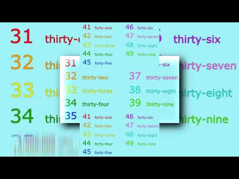 (REQUESTED) The Big Numbers Song Scan (Veg Replace)