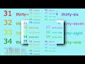 REQUESTED The Big Numbers Song Scan Veg Replace