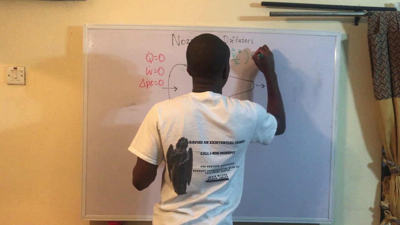 Lesson 11: Nozzles and Diffusers